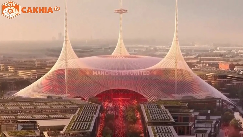 Bóng đá thế giới